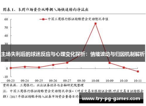 主场失利后的球迷反应与心理变化探析：情绪波动与归因机制解析