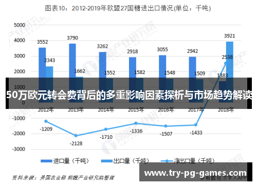 50万欧元转会费背后的多重影响因素探析与市场趋势解读