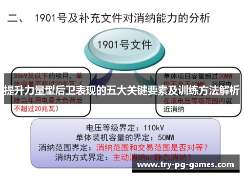 提升力量型后卫表现的五大关键要素及训练方法解析