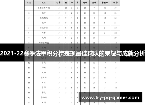 2021-22赛季法甲积分榜表现最佳球队的荣耀与成就分析