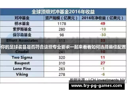 你的足球装备是否符合这些专业要求一起来看看如何选择最佳配置