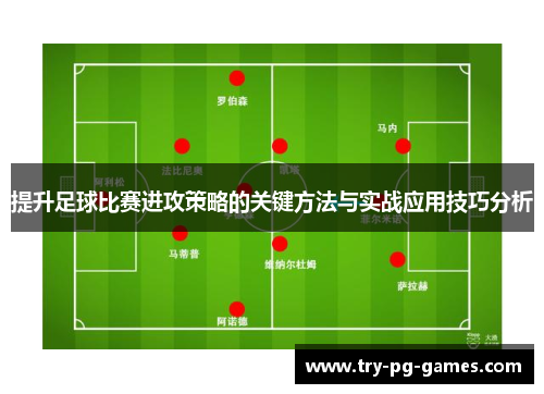 提升足球比赛进攻策略的关键方法与实战应用技巧分析
