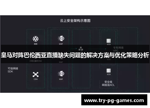 皇马对阵巴伦西亚直播缺失问题的解决方案与优化策略分析