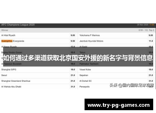 如何通过多渠道获取北京国安外援的新名字与背景信息