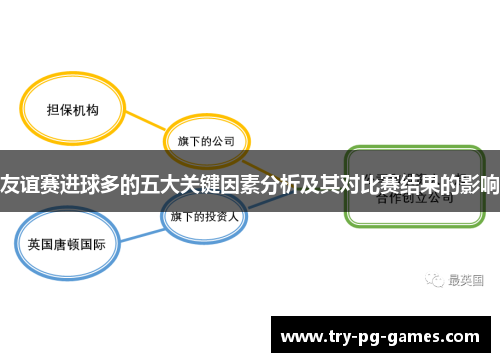 友谊赛进球多的五大关键因素分析及其对比赛结果的影响