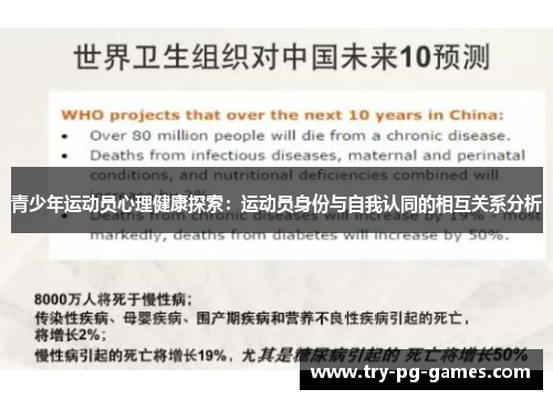 青少年运动员心理健康探索：运动员身份与自我认同的相互关系分析
