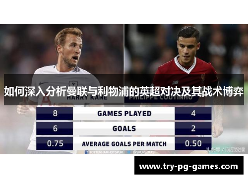 如何深入分析曼联与利物浦的英超对决及其战术博弈