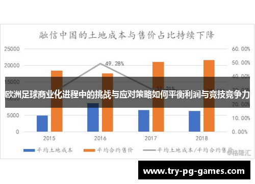 欧洲足球商业化进程中的挑战与应对策略如何平衡利润与竞技竞争力 欧洲足球商业化进程中的挑战与应对策略如何平衡利润与竞技竞争力