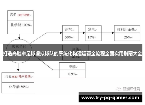打造高胜率足球虚拟球队的系统化构建运营全流程全面实用指南大全