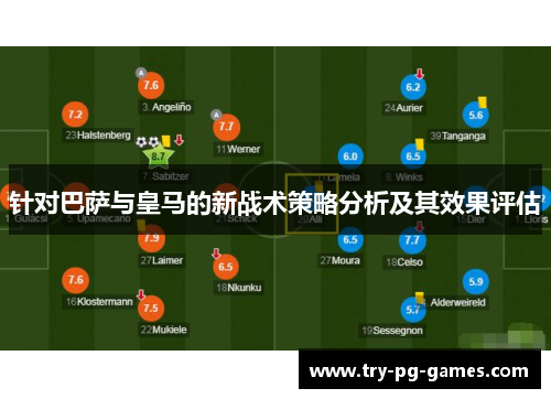 针对巴萨与皇马的新战术策略分析及其效果评估 针对巴萨与皇马的新战术策略分析及其效果评估