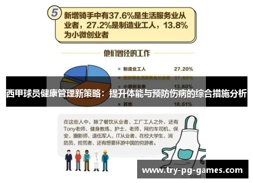 西甲球员健康管理新策略：提升体能与预防伤病的综合措施分析