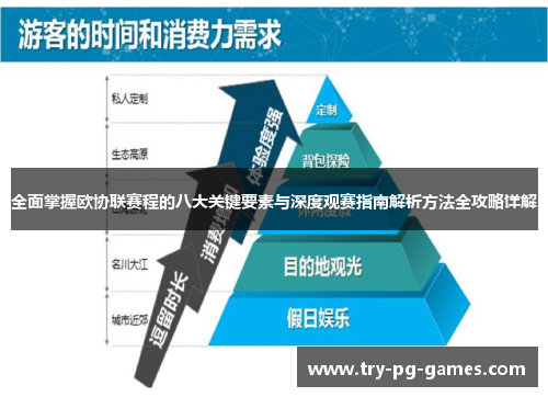 全面掌握欧协联赛程的八大关键要素与深度观赛指南解析方法全攻略详解