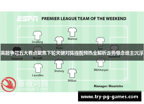 英超争冠五大看点聚焦下轮关键对阵提前预热全解析走势悬念谁主沉浮